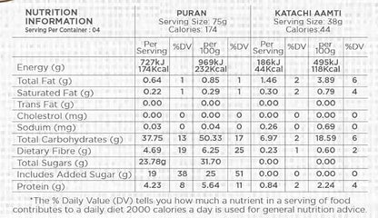 Puran Poli & Katachi Amti - Ready To Cook